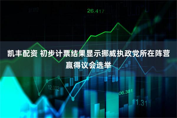 凯丰配资 初步计票结果显示挪威执政党所在阵营赢得议会选举